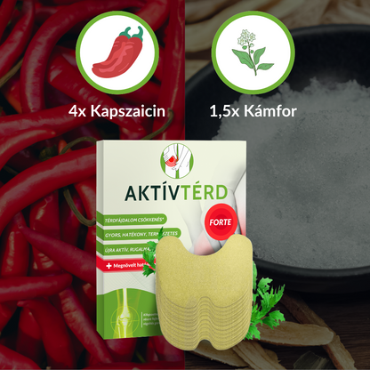 AktívTérd Tapasz FORTE - AktívTérd